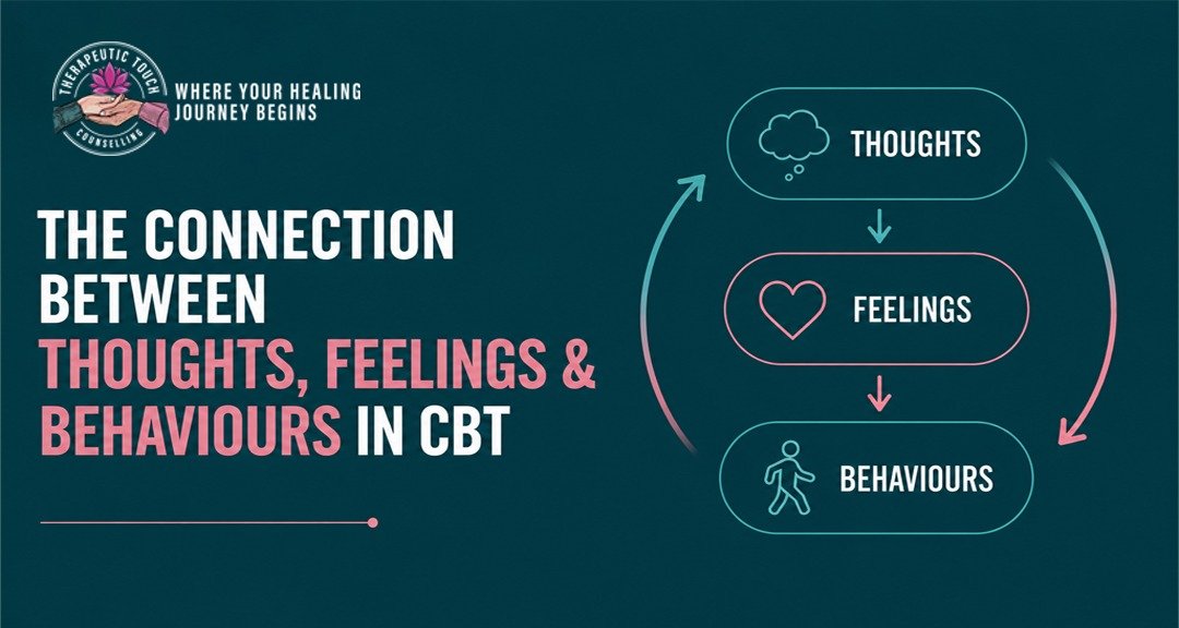 CBT