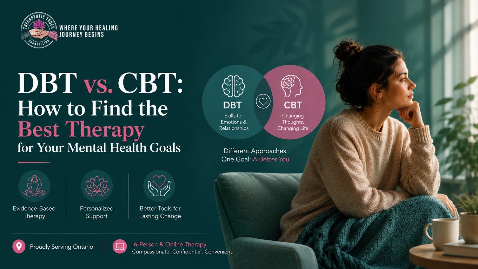 CBT therapy in Toronto | DBT therapy in Toronto